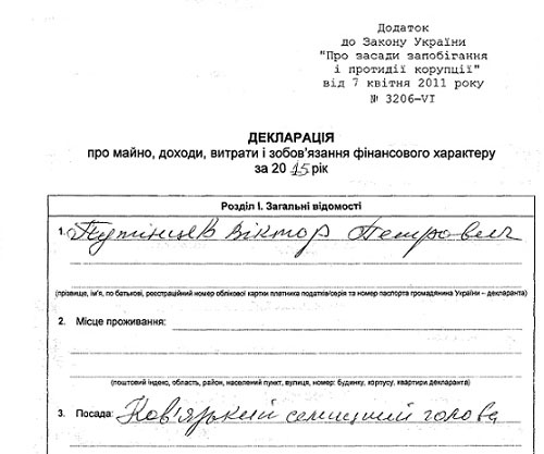 Декларація голови Ковязької селищної ради Путінцева В. П. за 2015 рік