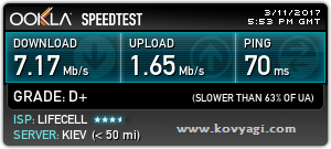 Скорость 3G интернета от Lifecell в Ковягах