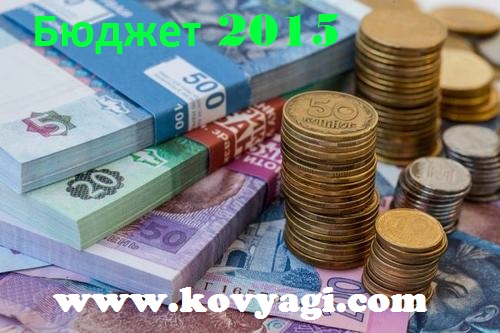 Витрати бюджету Ковяг за вересень - грудень 2015 року