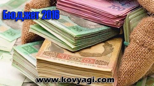 Витрати бюджету Ковяг за 2016 рік