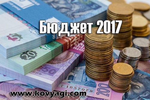 Витрати бюджету Ковяг за 2017 рік