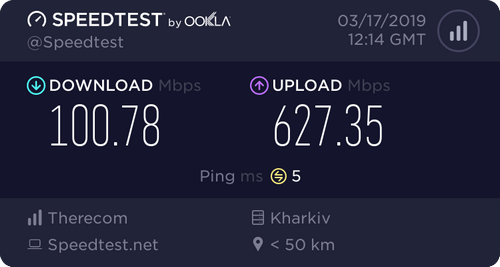 GEPON(оптоволокно) интернет в Ковягах от NovaLine