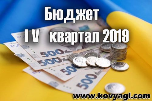Витрати бюджету Ковяг за IV квартал 2019 року