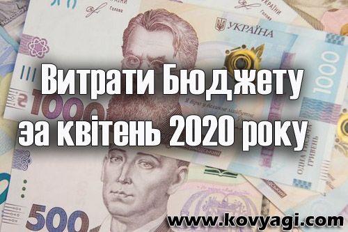 Витрати бюджету Ковяг за квітень 2020 року